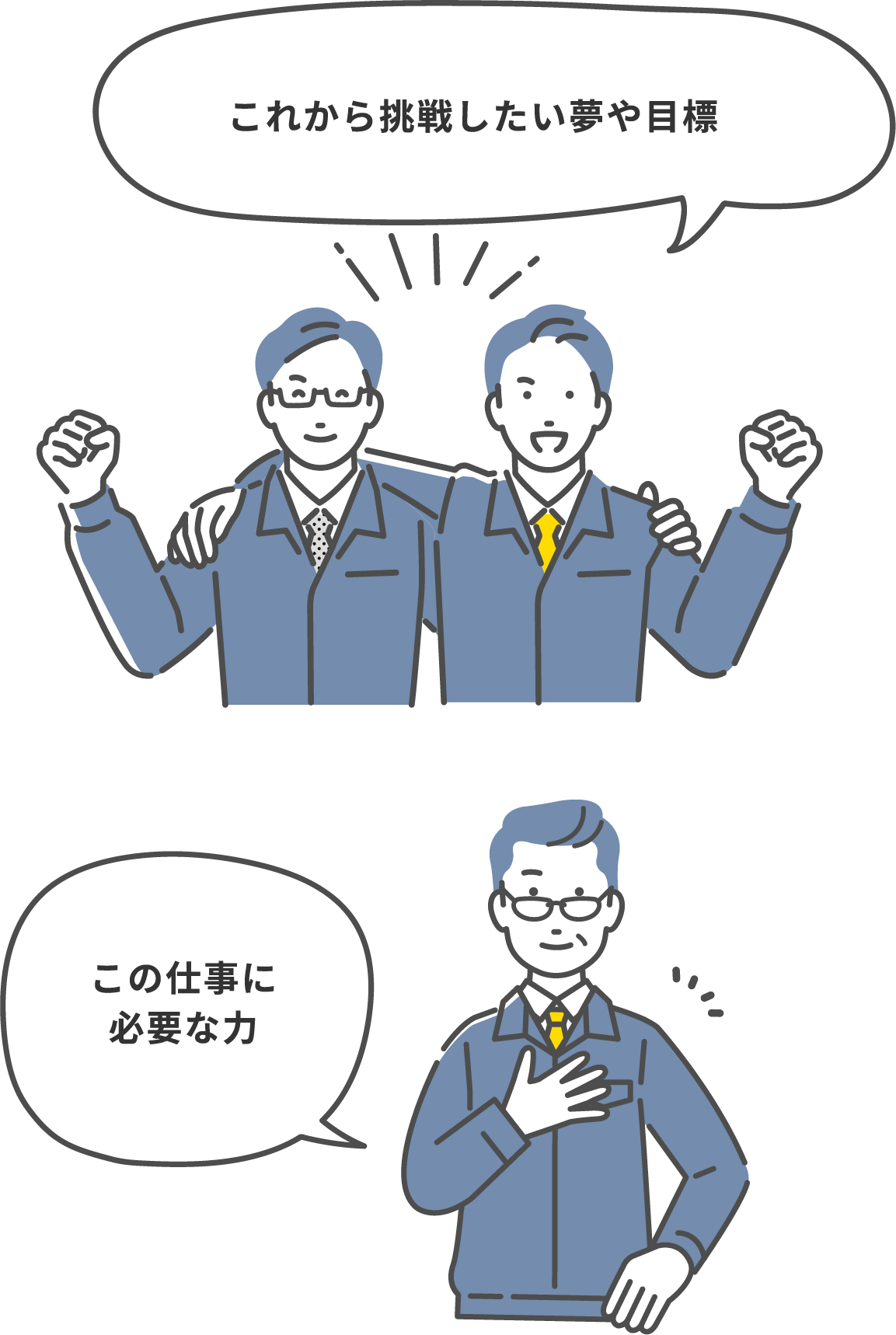 これから挑戦したい夢や目標